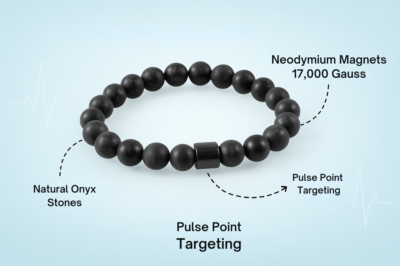 Nuvelliana™ Anti Smoke Bracelet