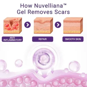 Nuvelliana Regenscar Stem Cell Scar Gel