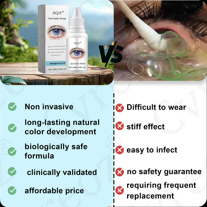 AQA™ SpectraEye Color Changing Drops