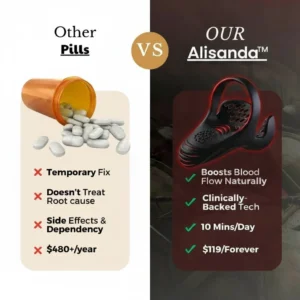 Alisanda™ VitalEngine Pro-The